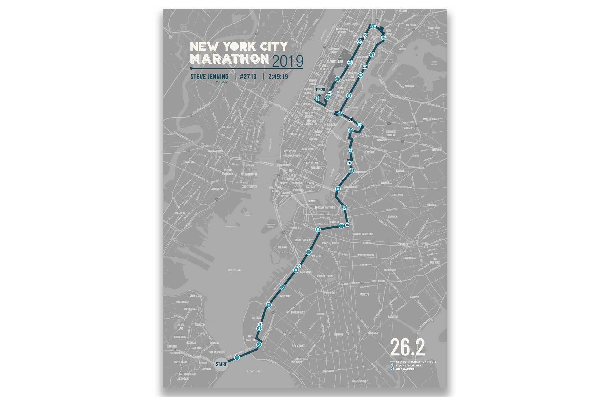 New York City Marathon Map Pint Glass